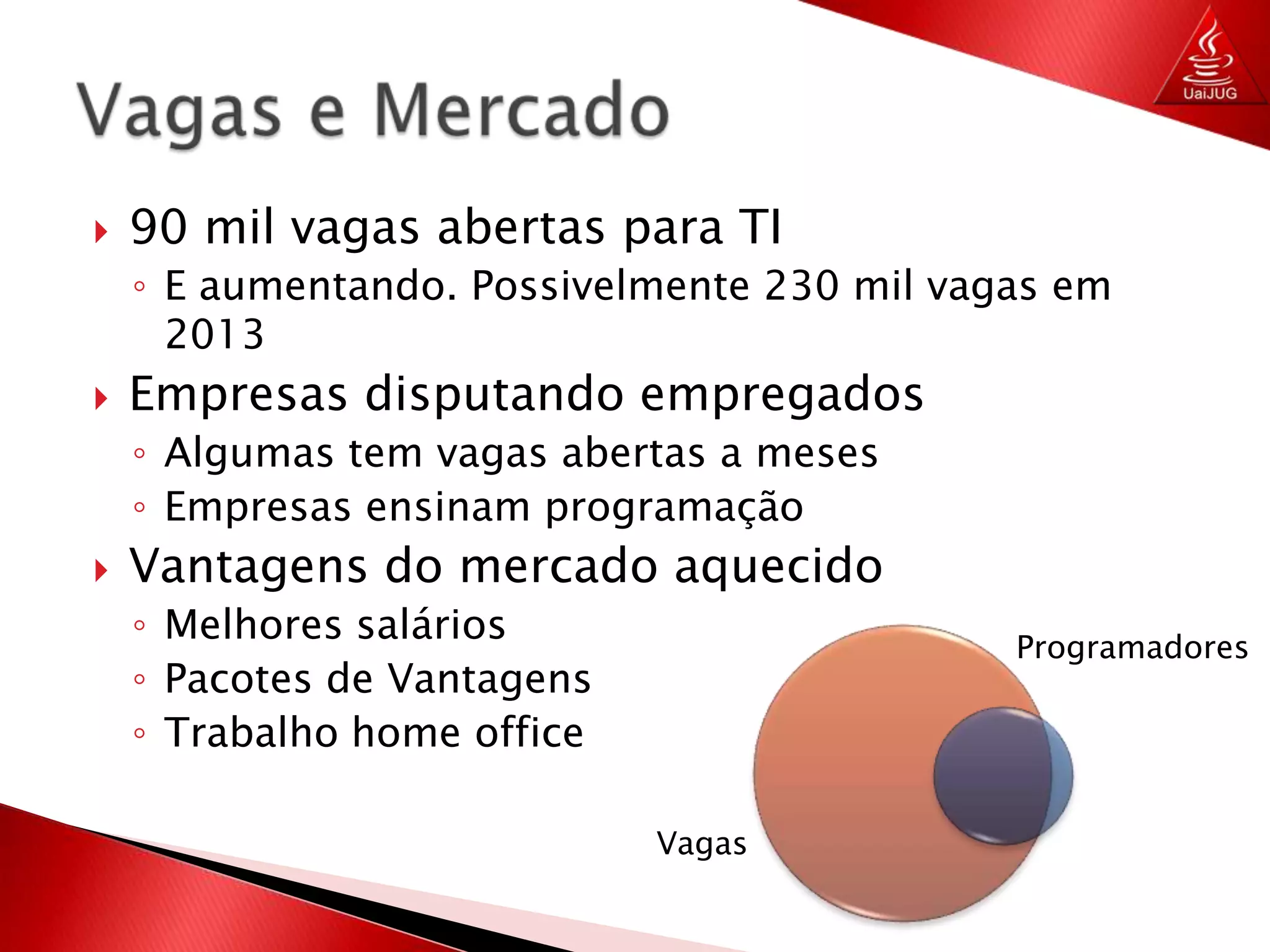 90 mil vagas abertas para TIE aumentando. Possivelmente 230 mil vagas em 2013Empresas disputando empregadosAlgumas tem vagas abertas a mesesEmpresas ensinam programaçãoVantagens do mercado aquecidoMelhores saláriosPacotes de VantagensTrabalho home officeVagas e MercadoProgramadoresVagas
