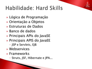 Lógica de ProgramaçãoOrientação a ObjetosEstruturas de DadosBanco de dadosPrincipais APIs do JavaSEPrincipais APIS do JavaEEJSP e Servlets, EJBWebservicesFrameworksStruts, JSF, Hibernate e JPA...Habilidade: Hard Skills