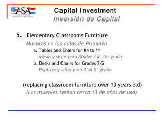 Capital Investment  Inversión de Capital 5.  Elementary Classrooms Furniture Muebles en las aulas de Primaria a. Tables and Chairs for K4 to 1 st     Mesas y sillas para Kinder 4 al 1er grado b. Desks and Chairs for Grades 2-5   Pupitres y sillas para 2°al 5° grado (replacing classroom furniture over 13 years old) (Los muebles tenían cerca 13 de años de uso) 