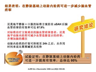 尼莫地平静脉＋口服的标准方案防治 aSAH 后脑血管痉挛的有效率可达 87.9% 对标准治疗方案难治的脑血管痉挛患者，尼莫地平动脉内给药可减少血管造影显示的痉挛，并增加脑的灌注 动脉内给药的疗效可持续至 24h 之后，从作用时间来说比罂粟碱更具优势 AJNR Am J Neuroradiol.  2008 Jun;29(6):1053-60.  结果表明：在静脉基础上动脉内给药可进一步减少脑血管痉挛 试验证明：在静脉基础上动脉内给药可进一步提高有效率，总体达 95% 