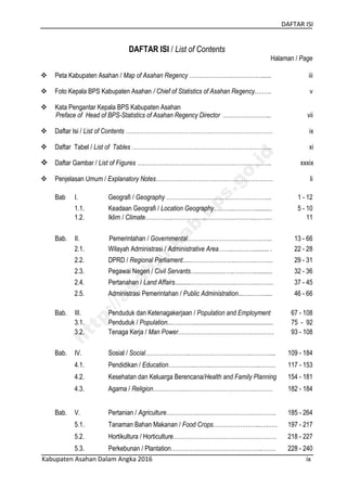 DAFTAR ISI
Kabupaten Asahan Dalam Angka 2016 ix
DAFTAR ISI / List of Contents
Halaman / Page
 Peta Kabupaten Asahan / Map of Asahan Regency ………………….……………...... iii
 Foto Kepala BPS Kabupaten Asahan / Chief of Statistics of Asahan Regency.…….. v
 Kata Pengantar Kepala BPS Kabupaten Asahan
Preface of Head of BPS-Statistics of Asahan Regency Director .…………………... vii
 Daftar Isi / List of Contents ………………………………………………………………… ix
 Daftar Tabel / List of Tables …………………………………………………….…….…. xi
 Daftar Gambar / List of Figures ….……………………………………………………….. xxxix
 Penjelasan Umum / Explanatory Notes…………………………………………………… li
Bab I. Geografi / Geography ……………………………………………... 1 - 12
1.1. Keadaan Geografi / Location Geography………..….……........... 5 - 10
1.2. Iklim / Climate…………..…………………………..………..……... 11
Bab. II. Pemerintahan / Governmental………….……………..………….. 13 - 66
2.1. Wilayah Administrasi / Administrative Area……..….…….......... . 22 - 28
2.2. DPRD / Regional Parliament.....…………………..………..……... 29 - 31
2.3. Pegawai Negeri / Civil Servants…..................…..….……........... 32 - 36
2.4. Pertanahan / Land Affairs..........…………………..………..……... 37 - 45
2.5. Administrasi Pemerintahan / Public Administration...…..……..... 46 - 66
Bab. III. Penduduk dan Ketenagakerjaan / Population and Employment 67 - 108
3.1. Penduduk / Population...…..……................................................. 75 - 92
3.2. Tenaga Kerja / Man Power…………………………………………. 93 - 108
Bab. IV. Sosial / Social…………………..…………………………..……….... 109 - 184
4.1. Pendidikan / Education…………..……..……………………..…….. 117 - 153
4.2. Kesehatan dan Keluarga Berencana/Health and Family Planning 154 - 181
4.3. Agama / Religion……………..…………….………………..……… 182 - 184
Bab. V. Pertanian / Agriculture……………..………………………..……….. 185 - 264
5.1. Tanaman Bahan Makanan / Food Crops…….……………...…..…. 197 - 217
5.2. Hortikultura / Horticulture…………………………………….………. 218 - 227
5.3. Perkebunan / Plantation………………………………………..……. 228 - 240
http://asahankab.bps.go.id
 