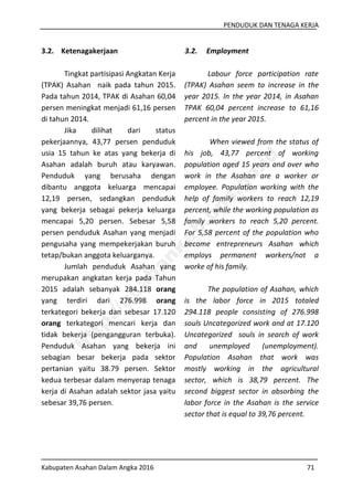 PENDUDUK DAN TENAGA KERJA
Kabupaten Asahan Dalam Angka 2016 71
3.2. Ketenagakerjaan
Tingkat partisipasi Angkatan Kerja
(TPAK) Asahan naik pada tahun 2015.
Pada tahun 2014, TPAK di Asahan 60,04
persen meningkat menjadi 61,16 persen
di tahun 2014.
Jika dilihat dari status
pekerjaannya, 43,77 persen penduduk
usia 15 tahun ke atas yang bekerja di
Asahan adalah buruh atau karyawan.
Penduduk yang berusaha dengan
dibantu anggota keluarga mencapai
12,19 persen, sedangkan penduduk
yang bekerja sebagai pekerja keluarga
mencapai 5,20 persen. Sebesar 5,58
persen penduduk Asahan yang menjadi
pengusaha yang mempekerjakan buruh
tetap/bukan anggota keluarganya.
Jumlah penduduk Asahan yang
merupakan angkatan kerja pada Tahun
2015 adalah sebanyak 284.118 orang
yang terdiri dari 276.998 orang
terkategori bekerja dan sebesar 17.120
orang terkategori mencari kerja dan
tidak bekerja (pengangguran terbuka).
Penduduk Asahan yang bekerja ini
sebagian besar bekerja pada sektor
pertanian yaitu 38.79 persen. Sektor
kedua terbesar dalam menyerap tenaga
kerja di Asahan adalah sektor jasa yaitu
sebesar 39,76 persen.
3.2. Employment
Labour force participation rate
(TPAK) Asahan seem to increase in the
year 2015. In the year 2014, in Asahan
TPAK 60,04 percent increase to 61,16
percent in the year 2015.
When viewed from the status of
his job, 43,77 percent of working
population aged 15 years and over who
work in the Asahan are a worker or
employee. Population working with the
help of family workers to reach 12,19
percent, while the working population as
family workers to reach 5,20 percent.
For 5,58 percent of the population who
become entrepreneurs Asahan which
employs permanent workers/not a
worke of his family.
The population of Asahan, which
is the labor force in 2015 totaled
294.118 people consisting of 276.998
souls Uncategorized work and at 17.120
Uncategorized souls in search of work
and unemployed (unemployment).
Population Asahan that work was
mostly working in the agricultural
sector, which is 38,79 percent. The
second biggest sector in absorbing the
labor force in the Asahan is the service
sector that is equal to 39,76 percent.
http://asahankab.bps.go.id
 