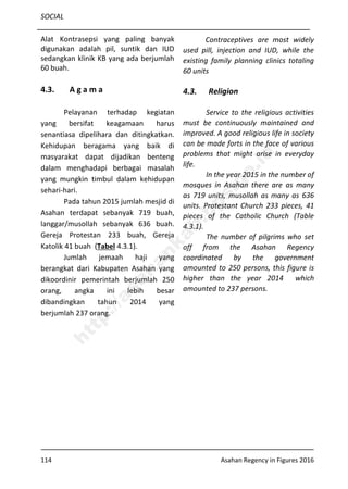 SOCIAL
114 Asahan Regency in Figures 2016
Alat Kontrasepsi yang paling banyak
digunakan adalah pil, suntik dan IUD
sedangkan klinik KB yang ada berjumlah
60 buah.
4.3. A g a m a
Pelayanan terhadap kegiatan
yang bersifat keagamaan harus
senantiasa dipelihara dan ditingkatkan.
Kehidupan beragama yang baik di
masyarakat dapat dijadikan benteng
dalam menghadapi berbagai masalah
yang mungkin timbul dalam kehidupan
sehari-hari.
Pada tahun 2015 jumlah mesjid di
Asahan terdapat sebanyak 719 buah,
langgar/musollah sebanyak 636 buah.
Gereja Protestan 233 buah, Gereja
Katolik 41 buah (Tabel 4.3.1).
Jumlah jemaah haji yang
berangkat dari Kabupaten Asahan yang
dikoordinir pemerintah berjumlah 250
orang, angka ini lebih besar
dibandingkan tahun 2014 yang
berjumlah 237 orang.
Contraceptives are most widely
used pill, injection and IUD, while the
existing family planning clinics totaling
60 units
4.3. Religion
Service to the religious activities
must be continuously maintained and
improved. A good religious life in society
can be made forts in the face of various
problems that might arise in everyday
life.
In the year 2015 in the number of
mosques in Asahan there are as many
as 719 units, musollah as many as 636
units. Protestant Church 233 pieces, 41
pieces of the Catholic Church (Table
4.3.1).
The number of pilgrims who set
off from the Asahan Regency
coordinated by the government
amounted to 250 persons, this figure is
higher than the year 2014 which
amounted to 237 persons.
http://asahankab.bps.go.id
 