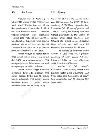 AGRICULTURE
192 Asahan Regency in Figures 2016
5.5. Perikanan
Produksi ikan di Asahan pada
tahun 2015 sebesar 29.881,39 ton, yang
terdiri atas 27.636 ton ikan laut, 90 ton
ikan perairan darat umum dan 2.155,39
ton ikan budidaya darat. Produksi
terbesar dihasilkan oleh Kecamatan
Tanjung Balai yaitu sebesar 16.597,65
ton disusul Sei Kepayang Timur dengan
produksi sebesar 4.573,14 ton dan Sei
Kepayang Barat diurutan ketiga dengan
produksi ikan sebesar 4.235,28 ton.
Jumlah nelayan di Asahan tahun
2015 adalah 5.616 orang yang terdiri
dari 3.404 orang nelayan penuh, 1.774
orang nelayan sambilan utama dan 438
orang nelayan sambilan tambahan.
Jumlah rumah tangga budidaya
perikanan darat ada sebanyak 938
rumah tangga, terdiri dari 98 rumah
tangga petambak, 718 rumah tangga
budidaya kolam, 93 rumah tangga
budidaya sawah dan 29 Jaring Apung.
5.5. Fishery
Production of fish in the Asahan in the
year 2015 amounted to 29.881,39 tons,
consisting of 27.636 tons of marine fish,
freshwater fish, 90 tons of general and
2.155,39 tons of fish farming land. The
highest production by the District of
Tanjung Balai abaut 16.597,65 tons
followed the District of Sei Kepayang
Timur 4.573,14 tons and third Sei
Kepayang Barat about 4.235,28 tons.
The number of fishermen in the
Asahan in 2015 was 5.616 persons
consisting of 3.404 people full time
fishermen, 1.774 part time fisherman
and 438 past time fishermen.
Number of fish culture’s
household 938 household, consist of 98
Brackish water pond household, 718
fresh water pond households, 93 paddy
field households and 29 Floating Net
households.
http://asahankab.bps.go.id
 