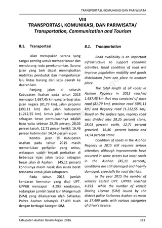 TRANSPORTASI, KOMUNIKASI DAN PARIWISATA
Kabupaten Asahan Dalam Angka 2016 323
VIII
TRANSPORTASI, KOMUNIKASI, DAN PARIWISATA/
Transportation, Communication and Tourism
8.1. Transportasi
Jalan merupakan sarana yang
sangat penting untuk memperlancar dan
mendorang roda perekonomian. Sarana
jalan yang baik dapat meningkatkan
mobilitas penduduk dan memperlancar
lalu lintas barang dari satu daerah ke
daerah lain.
Panjang jalan di seluruh
Kabupaten Asahan pada tahun 2015
mencapai 1.687,45 km yang terbagi atas
jalan negara (81,79 km), jalan propinsi
(393,11 km) dan jalan kabupaten
(1.212,55 km). Untuk jalan kabupaten
sebagian besar permukaannya adalah
batu yaitu sebesar 28,25 persen, 28,03
persen tanah, 12,71 persen kerikil, 16,46
persen hotmix dan 14,54 persen aspal.
Kondisi jalan di Kabupaten
Asahan pada tahun 2015 masih
memerlukan perhatian yang serius,
walaupun sudah terjadi perbaikan di
beberapa ruas jalan tetapi sebagian
besar jalan di Asahan (45,11 persen)
kondisinya masih rusak dan rusak berat
terutama untuk jalan kabupaten.
Pada tahun 2015 jumlah
kendaran bermotor yang diuji UPT.
UPPKB mencapai 4.293 kendaraan,
sedangkan jumlah Surat Izin Mengemudi
(SIM) yang dikeluarkan oleh Satlantas
Polres Asahan sebanyak 37.499 buah
dengan berbagai kategori SIM.
8.1. Transportation
Road availibility is an important
infrastructure to support economic
activities. Good condition of road will
improve population mobility and goods
distribution from one place to another
place.
The total length of all roads in
Asahan Regency in 2015 reached
1.687,45 km that was consisted of state
road (81,79 km), province road (393,11
km) and Regency road (1.212,55 km).
Based on the surface type, regency road
was divided into 28,25 percent stone,
28,03 percent earth, 12,71 percent
graveled, 16,46 percent hotmix and
14,54 percent stone.
Condition of roads in the Asahan
Regency in 2015 still requires serious
attention, although improvements have
occurred in some streets but most roads
in the Asahan (45,11 percent),
conditions are still damaged and heavily
damaged, especially for road districts.
In the year 2015 the number of
vehicles tested UPT. UPPKB reached
4.293 while the number of vehicle
Driving License (SIM) issued by the
district police Satlantas Asahan as much
as 37.499 units with various categories
of driver's license.
http://asahankab.bps.go.id
 
