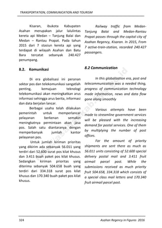TRANSPORTATION, COMMUNICATION AND TOURISM
324 Asahan Regency in Figures 2016
Kisaran, ibukota Kabupaten
Asahan merupakan jalur lalulintas
kereta api Medan – Tanjung Balai dan
Medan – Rantau Prapat. Pada tahun
2015 dari 7 stasiun kereta api yang
terdapat di wilayah Asahan dan Batu
Bara tercatat sebanyak 240.427
penumpang.
8.2. Komunikasi
Di era globalisasi ini peranan
sektor pos dan telekomunikasi sangatlah
penting, kemajuan teknologi
telekomunikasi akan meningkatkan arus
informasi sehingga arus berita, informasi
dan data berjalan lancar.
Berbagai usaha telah dilakukan
pemerintah untuk memperlancar
pelayanan berkenan semakin
meningkatnya permintaan akan jasa
pos. Salah satu diantaranya dengan
memperbanyak jumlah kantor
pelayanan pos.
Untuk jumlah kiriman prioritas
yang dikirim ada sebanyak 56.011 yang
terdiri dari 52.600 surat pos kilat khusus
dan 3.411 buah paket pos kilat khusus.
Sedangkan kiriman prioritas yang
diterima sebanyak 504.658 buah yang
terdiri dari 334.318 surat pos kilat
khusus dan 170.340 buah paket pos kilat
khusus.
Railway traffic from Medan-
Tanjung Balai and Medan-Rantau
Prapat passes through the capital city of
Asahan Regency, Kisaran. In 2015, From
7 active-train-station, recorded 240.427
passangers.
8.2 Communication
In this globalization era, post and
telecommunication was a needed thing,
progress of communication technology
made information, news and data flow
gone along smoothly
Various attempts have been
made to streamline government services
will be pleased with the increasing
demand for postal services. One of them
by multiplying the number of post
offices.
For the amount of priority
shipments are sent there as much as
56.011 units consisting of 52.600 special
delivery postal mail and 3.411 fruit
airmail parcel post. While the
submissions received as much priority
fruit 504.658, 334.318 which consists of
a special class mail letters and 170.340
fruit airmail parcel post.
http://asahankab.bps.go.id
 