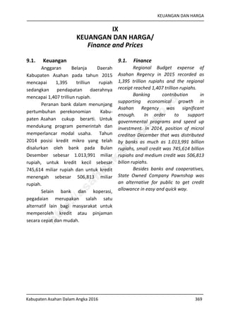 KEUANGAN DAN HARGA
Kabupaten Asahan Dalam Angka 2016 369
IX
KEUANGAN DAN HARGA/
Finance and Prices
9.1. Keuangan
Anggaran Belanja Daerah
Kabupaten Asahan pada tahun 2015
mencapai 1,395 trilliun rupiah
sedangkan pendapatan daerahnya
mencapai 1,407 trilliun rupiah.
Peranan bank dalam menunjang
pertumbuhan perekonomian Kabu-
paten Asahan cukup berarti. Untuk
mendukung program pemerintah dan
memperlancar modal usaha. Tahun
2014 posisi kredit mikro yang telah
disalurkan oleh bank pada Bulan
Desember sebesar 1.013,991 miliar
rupiah, untuk kredit kecil sebesar
745,614 miliar rupiah dan untuk kredit
menengah sebesar 506,813 miliar
rupiah.
Selain bank dan koperasi,
pegadaian merupakan salah satu
alternatif lain bagi masyarakat untuk
memperoleh kredit atau pinjaman
secara cepat dan mudah.
9.1. Finance
Regional Budget expense of
Asahan Regency in 2015 recorded as
1,395 trillion rupiahs and the regional
receipt reached 1,407 trillion rupiahs.
Banking contribution in
supporting economical growth in
Asahan Regency was significant
enough. In order to support
governmental programs and speed up
investment. In 2014, position of microl
crediton December that was distributed
by banks as much as 1.013,991 billion
rupiahs, small credit was 745,614 billion
rupiahs and medium credit was 506,813
bilion rupiahs.
Besides banks and cooperatives,
State Owned Company Pawnshop was
an alternative for public to get credit
allowance in easy and quick way.
http://asahankab.bps.go.id
 