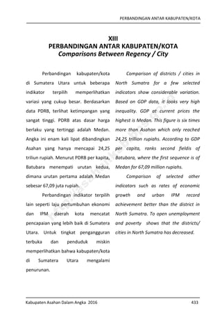 PERBANDINGAN ANTAR KABUPATEN/KOTA
Kabupaten Asahan Dalam Angka 2016 433
XIII
PERBANDINGAN ANTAR KABUPATEN/KOTA
Comparisons Between Regency / City
Perbandingan kabupaten/kota
di Sumatera Utara untuk beberapa
indikator terpilih memperlihatkan
variasi yang cukup besar. Berdasarkan
data PDRB, terlihat ketimpangan yang
sangat tinggi. PDRB atas dasar harga
berlaku yang tertinggi adalah Medan.
Angka ini enam kali lipat dibandingkan
Asahan yang hanya mencapai 24,25
triliun rupiah. Menurut PDRB per kapita,
Batubara menempati urutan kedua,
dimana urutan pertama adalah Medan
sebesar 67,09 juta rupiah.
Perbandingan indikator terpilih
lain seperti laju pertumbuhan ekonomi
dan IPM daerah kota mencatat
pencapaian yang lebih baik di Sumatera
Utara. Untuk tingkat pengangguran
terbuka dan penduduk miskin
memperlihatkan bahwa kabupaten/kota
di Sumatera Utara mengalami
penurunan.
Comparison of districts / cities in
North Sumatra for a few selected
indicators show considerable variation.
Based on GDP data, it looks very high
inequality. GDP at current prices the
highest is Medan. This figure is six times
more than Asahan which only reached
24,25 trillion rupiahs. According to GDP
per capita, ranks second fieldis of
Batubara, where the first sequence is of
Medan for 67,09 million rupiahs.
Comparison of selected other
indicators such as rates of economic
growth and urban IPM record
achievement better than the district in
North Sumatra. To open unemployment
and poverty shows that the districts/
cities in North Sumatra has decreased.
http://asahankab.bps.go.id
 