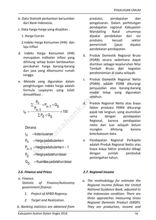 PENJELASAN UMUM
Kabupaten Asahan Dalam Angka 2016 lix
b. Data Statistik perbankan bersumber
dari Bank Indonesia.
c. Data harga-harga yang disajikan :
1. Harga Eceran
2.Indeks Harga Konsumen (IHK) dan
laju Inflasi
d. Indeks Harga Konsumen (IHK)
merupakan indikator inflasi yang
dihitung setiap bulan berdasarkan
perubahan harga barang-barang
dan jasa yang dikonsumsi rumah
tangga.
e. Metode yang digunakan dalam
penghitungan indeks harga adalah
formula Laspeyres yang telah
dimodifikasi :
100
0Q0P
0Q1nP
1nP
nP
nI 
 
 

dasartahunpadaKuantitas0Q
dasartahunpadagaHar0P
1nkebulanpadagaHar1nP
nkebulanpadagaHarnP
bulananIndexnI
:Dimana





produksi, pendapatan dan
pengeluaran. Dalam perhitungan
pendapatan regional Kabupaten
Mandailing Natal umumnya
dipakai pendekatan dari sisi
produksi, kecuali sektor
pemerintah (jasa) dipakai
pendekatan pendapatan.
b. Produk Domestik Regional Bruto
(PDRB) secara sederhana dapat
diartikan sebagai keseluruhan Nilai
Tambah Bruto dari kegiatan
perekonomian di suatu wilayah.
c. Produk Domestik Regional Netto
(PDRN) adalah PDRB dikurangi
penyusutan atas barang-barang
modal tetap yang digunakan
setahun.
d. Produk Regional Netto atas biaya
faktor produksi PDRN dikurangi
pajak tak langsun, yang asumsikan
sama dengan pendapatan
Regional, karena pendapatan
netto dari luar wilayah belum
mungkin dihitung karena
keterbatasan data.
e. Pendapatan Regional Perkapita
adalah Produk Regional Netto atas
biaya biaya faktor produksi dibagi
dengan jumlah penduduk
pertengahan tahun.
2.6. Finance and Prices
a. Finance.
Statistic of Finance/Autonomy
government finance:
1. Project of APBD Regency.
2. Target and Realization.
b. Banking statistics are obtained from
2.7. Regional Income
a. The methodology for estimate the
Regional Income follows the United
National Guidance Book, adjusted to
the Indonesian condition. There are
three approaches measuring Gross
Regional Domestic Product (GRDP).
They are production, income and
http://asahankab.bps.go.id
 