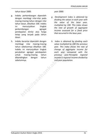 PENJELASAN UMUM
Kabupaten Asahan Dalam Angka 2016 lxi
tahun dasar 2000.
g. Indeks perkembangan diperoleh
dengan membagi nilai-nilai pada
masing-masing tahun dengan nilai
tahun dasar, dikalikan 100. Indeks
ini menunjukkan tingkat
perkembangan agregat
pendapatan dinilai atas harga
tetap yang terjadi pada tahun
dasar.
h. Indeks berantai diperoleh dengan
membagi nilai masing-masing
tahun sebelumnya dikalikan 100.
Indeks ini menunjukkan tingkat
perubahan agregat pendapatan
untuk masing-masing tahun
dibandingkan dengan tahun
sebelumnya.
year 2000.
g. Development index is obtained by
dividing the values in each year with
the value of the base year,
multiplied by 100. This index shows
the rate of growth of aggregate
income assessed for a fixed price
that occurred in the base year.
h. Index is obtained by dividing each
value multiplied by 100 the previous
year. This index shows the rate of
change of aggregate income for
each year compared with the
previous year.Percapita regional
income is regional income divided by
mid year population.
http://asahankab.bps.go.id
 