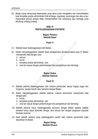 APPENDIX
474 Asahan Regency in Figures 2016
(3) Setiap orang mempunyai kesempatan yang sama untuk mengetahui dan mamanfaatkan
hasil kompilasi produk administrasi milik lembaga, organisasi, perorangan dan atau unsur
masyarakat lainnya dengan tetap memperhatikan hak seseorang atau lembaga yang
dilindungi undang-undang.
BAB IV
PENYELENGGARAAN STATISTIK
Bagian Pertama
Statistik Dasar
Pasal 11
(1) Statistik dasar diselenggarakan oleh Badan.
(2) Dalam menyelenggarakan statistik dasar sebagaimana dimaksud dalam ayat (1), Badan
memperoleh data dengan cara :
a. sensus ;
b. survei ;
c. kompilasi produk administrasi ; dan
d. cara lain sesuai dengan perkembangan ilmu pengetahuan dan teknologi.
Bagian Kedua
Statistik Sektoral
Pasal 12
(1) Statistik sektoral diselenggarakan oleh instansi pemerintah sesuai lingkup tugas dan
fungsinya, secara mandiri atau bersama dengan Badan.
(2) Dalam menyelenggarakan statistik sektoral, instansi pemerintah memperoleh data
dengan cara :
a. survei ;
b. kompilasi produk administrasi ; dan
c. cara lain sesuai dengan perkembangan ilmu pengetahuan dan teknologi.
(3) Statistik sektoral harus diselenggarakan bersama dengan Badan apabila statistik
tersebut hanya dapat diperoleh dengan cara sensus dan dengan jangkauan populasi
berskala nasional.
(4) Hasil statistik sektoral yang diselenggrakan sendiri oleh instansi pemerintah wajib
diserahkan ke Badan.
Bagian Ketiga
Statistik Khusus
http://asahankab.bps.go.id
 