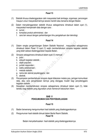 LAMPIRAN
Kabupaten Asahan Dalam Angka 2016 475
Pasal 13
(1) Statistik khusus diselenggarakan oleh masyarakat baik lembaga, organisasi, perorangan
maupun unsur masyarakat lainnya secara mandiri atau bersama dengan Badan.
(2) Dalam menyelenggarakan statistik khusus sebagaimana dimaksud dalam ayat (1),
masyarakat memperoleh data dengan cara :
d. survei ;
e. kompilasi produk administrasi ; dan
f. cara lain sesuai dengan perkembangan ilmu pengetahuan dan teknologi.
Pasal 14
(1) Dalam rangka pengembangan Sistem Statistik Nasional , masyarakat sebagaimana
dimaksud dalam Pasal 13 ayat (1) wajib memberitahukan sinopsis kegiatan statistik
yang telah selesai diselenggarakan kepada Badan.
(2) Sinopsis sebagaimana dimaksud dalam ayat (1) memuat :
a. judul ;
b. wilayah kegiatan statistik ;
c. objek populasi ;
d. jumlah responden ;
e. waktu pelaksanaan ;
f. metode statistik ;
g. nama dan alamat peyelenggara ; dan
h. abstrak.
(3) Penyampaian pemberitahuan sinopsis dapat dilakukan melalui pos, jaringan komunikasi
data, atau cara penyampaian lainnya yang dianggap mudah bagi penyelenggara
kegiatan statistik.
(4) Kewajiban memberitahukan sinopsis sebagaimana dimaksud dalam ayat (1), tidak
berlaku bagi statistik yang digunakan untuk memenuhi kebutuhan intern.
BAB V
PENGUMUMAN DAN PENYEBARLUASAN
Pasal 15
(1) Badan berwenang mengumumkan hasil statistik yang diselenggarakannya
(2) Pengumuman hasil statsitik dimuat dalam Berita Resmi Statistik.
Pasal 16
Badan menyebarluaskan hasil statistik yang diselenggarakannya.
http://asahankab.bps.go.id
 