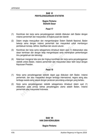 APPENDIX
476 Asahan Regency in Figures 2016
BAB VI
PENYELENGGARAAN STATISTIK
Bagian Pertama
Statistik Dasar
Pasal 17
(1) Koordinasi dan kerja sama penyelenggaraan statistik dilakukan oleh Badan dengan
instansi pemerintah dan masyarakat, di tingkat pusat dan daerah.
(2) Dalam rangka mewujudkan dan mengembangkan Sistem Statistik Nasional, Badan
bekerja sama dengan instansi pemerintah dan masyarakat untuk membangun
pembakuan konsep, definisi, klasifikasi dan ukuran-ukuran.
(3) Koordinasi dan kerja sama sebagaimana dimaksud dalam ayat (1) dilaksanakan atas
dasar kemitraan dan dengan tetap mengantisipasi serta menerapkan perkembangan
ilmu pengetahuan dan teknologi.
(4) Ketentuan mengenai tata cara dan lingkup koordinasi dan kerja sama penyelenggaraan
statistik antara Badan, instansi pemerintah dan masyarakat diatur lebih lanjut dengan
Keputusan Presiden.
Pasal 18
(1) Kerja sama penyelenggaraan statistik dapat juga dilakukan oleh Badan, instansi
pemerintah, dan atau masyarakat dengan lembaga internasional, negara asing atau
lembaga swasta asing sesuia dengan peraturan perundang-undangan yang berlaku.
(2) Kerja sama penyelenggaraan statistik sebagaimana dimaksud dalam ayat (1)
didasarkan pada prinsip bahwa penyelenggara utama adalah Badan, instansi
pemerintah atau masyarakat Indonesia.
BAB VII
HAK DAN KEWAJIBAN
Bagian Pertama
http://asahankab.bps.go.id
 
