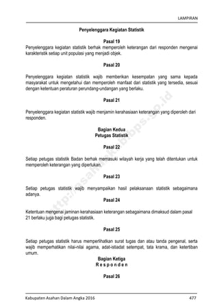 LAMPIRAN
Kabupaten Asahan Dalam Angka 2016 477
Penyelenggara Kegiatan Statistik
Pasal 19
Penyelenggara kegiatan statistik berhak memperoleh keterangan dari responden mengenai
karakteristik setiap unit populasi yang menjadi objek.
Pasal 20
Penyelenggara kegiatan statistik wajib memberikan kesempatan yang sama kepada
masyarakat untuk mengetahui dan memperoleh manfaat dari statistik yang tersedia, sesuai
dengan ketentuan peraturan perundang-undangan yang berlaku.
Pasal 21
Penyelenggara kegiatan statistik wajib menjamin kerahasiaan keterangan yang diperoleh dari
responden.
Bagian Kedua
Petugas Statistik
Pasal 22
Setiap petugas statistik Badan berhak memasuki wilayah kerja yang telah ditentukan untuk
memperoleh keterangan yang diperlukan.
Pasal 23
Setiap petugas statistik wajib menyampaikan hasil pelaksanaan statistik sebagaimana
adanya.
Pasal 24
Ketentuan mengenai jaminan kerahasiaan keterangan sebagaimana dimaksud dalam pasal
21 berlaku juga bagi petugas statistik.
Pasal 25
Setiap petugas statistik harus memperlihatkan surat tugas dan atau tanda pengenal, serta
wajib memperhatikan nilai-nilai agama, adat-istiadat setempat, tata krama, dan ketertiban
umum.
Bagian Ketiga
R e s p o n d e n
Pasal 26
http://asahankab.bps.go.id
 