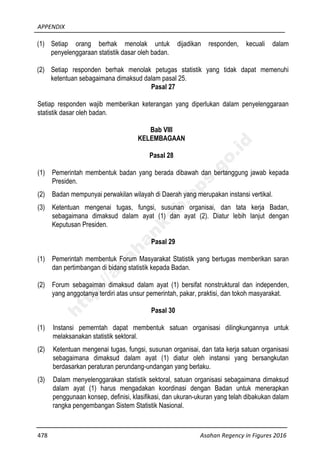 APPENDIX
478 Asahan Regency in Figures 2016
(1) Setiap orang berhak menolak untuk dijadikan responden, kecuali dalam
penyelenggaraan statistik dasar oleh badan.
(2) Setiap responden berhak menolak petugas statistik yang tidak dapat memenuhi
ketentuan sebagaimana dimaksud dalam pasal 25.
Pasal 27
Setiap responden wajib memberikan keterangan yang diperlukan dalam penyelenggaraan
statistik dasar oleh badan.
Bab VIII
KELEMBAGAAN
Pasal 28
(1) Pemerintah membentuk badan yang berada dibawah dan bertanggung jawab kepada
Presiden.
(2) Badan mempunyai perwakilan wilayah di Daerah yang merupakan instansi vertikal.
(3) Ketentuan mengenai tugas, fungsi, susunan organisai, dan tata kerja Badan,
sebagaimana dimaksud dalam ayat (1) dan ayat (2). Diatur lebih lanjut dengan
Keputusan Presiden.
Pasal 29
(1) Pemerintah membentuk Forum Masyarakat Statistik yang bertugas memberikan saran
dan pertimbangan di bidang statistik kepada Badan.
(2) Forum sebagaiman dimaksud dalam ayat (1) bersifat nonstruktural dan independen,
yang anggotanya terdiri atas unsur pemerintah, pakar, praktisi, dan tokoh masyarakat.
Pasal 30
(1) Instansi pemerntah dapat membentuk satuan organisasi dilingkungannya untuk
melaksanakan statistik sektoral.
(2) Ketentuan mengenai tugas, fungsi, susunan organisai, dan tata kerja satuan organisasi
sebagaimana dimaksud dalam ayat (1) diatur oleh instansi yang bersangkutan
berdasarkan peraturan perundang-undangan yang berlaku.
(3) Dalam menyelenggarakan statistik sektoral, satuan organisasi sebagaimana dimaksud
dalam ayat (1) harus mengadakan koordinasi dengan Badan untuk menerapkan
penggunaan konsep, definisi, klasifikasi, dan ukuran-ukuran yang telah dibakukan dalam
rangka pengembangan Sistem Statistik Nasional.
http://asahankab.bps.go.id
 