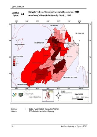 GOVERNMENT
18 Asahan Regency in Figures 2016
Gambar
Figure
2.1
Banyaknya Desa/Kelurahan Menurut Kecamatan, 2015
Number of village/Suburbans by District, 2015
Sumber : Badan Pusat Statistik Kabupaten Asahan
Source : BPS-Statistics of Asahan Regency
http://asahankab.bps.go.id
 
