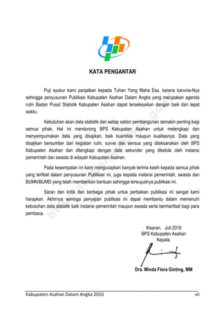 Kabupaten Asahan Dalam Angka 2016 vii
KATA PENGANTAR
Puji syukur kami panjatkan kepada Tuhan Yang Maha Esa, karena karunia-Nya
sehingga penyusunan Publikasi Kabupaten Asahan Dalam Angka yang merupakan agenda
rutin Badan Pusat Statistik Kabupaten Asahan dapat terselesaikan dengan baik dan tepat
waktu.
Kebutuhan akan data statistik dari setiap sektor pembangunan semakin penting bagi
semua pihak. Hal ini mendorong BPS Kabupaten Asahan untuk melengkapi dan
menyempurnakan data yang disajikan, baik kuantitas maupun kualitasnya. Data yang
disajikan bersumber dari kegiatan rutin, survei dan sensus yang dilaksanakan oleh BPS
Kabupaten Asahan dan dilengkapi dengan data sekunder yang dikelola oleh instansi
pemerintah dan swasta di wilayah Kabupaten Asahan.
Pada kesempatan ini kami mengucapkan banyak terima kasih kepada semua pihak
yang terlibat dalam penyusunan Publikasi ini, juga kepada instansi pemerintah, swasta dan
BUMN/BUMD yang telah memberikan bantuan sehingga terwujudnya publikasi ini.
Saran dan kritik dari berbagai pihak untuk perbaikan publikasi ini sangat kami
harapkan. Akhirnya semoga penyajian publikasi ini dapat membantu dalam memenuhi
kebutuhan data statistik baik instansi pemerintah maupun swasta serta bermanfaat bagi para
pembaca.
Kisaran, Juli 2016
BPS Kabupaten Asahan
Kepala,
Dra. Minda Flora Ginting, MM
http://asahankab.bps.go.id
 