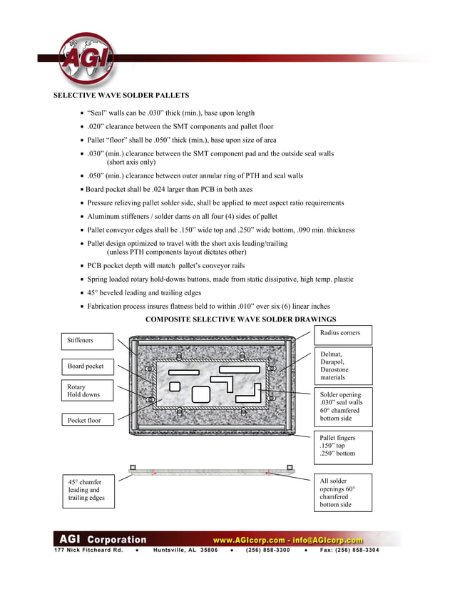 Asahitec Solder Paste Stencil Solder Wave Pallet Design Guidelines PDF