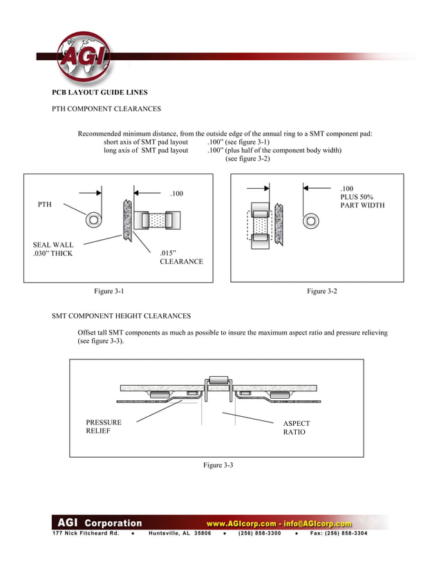 Asahitec Solder Paste Stencil Solder Wave Pallet Design Guidelines PDF