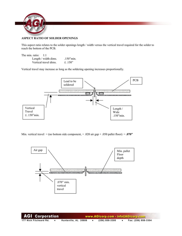 Asahitec Solder Paste Stencil Solder Wave Pallet Design Guidelines PDF
