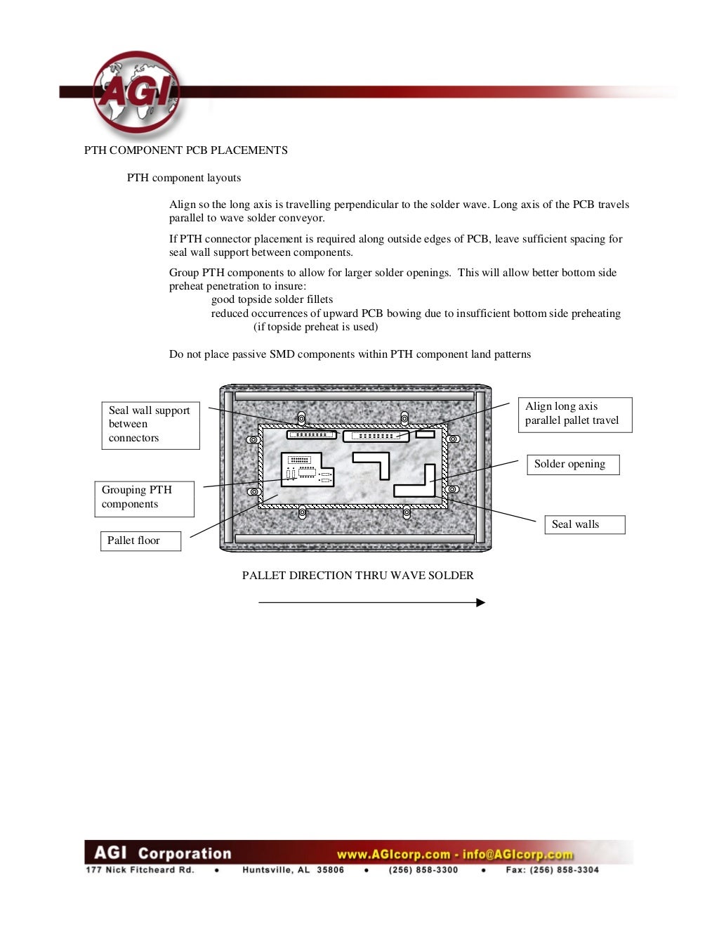 Asahitec Solder Paste Stencil Solder Wave Pallet Design Guidelines