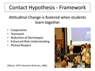Contact Hypothesis - Framework
Attitudinal Change is fostered when students
learn together
•
•
•
•
•

Cooperation
Teamwork
Reduction of Stereotypes
Enhanced Role Understanding
Mutual Respect

(Allport, 1979; Hewstone & Brown, 1986)

 