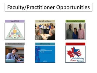 Faculty/Practitioner Opportunities
TeamSTEPPS

Not Left to Chance

Community Partnerships

National Consultants

IPE Scholarship

National Collaborations

 