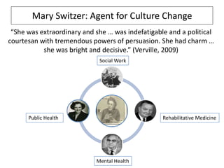 Mary Switzer: Agent for Culture Change
“She was extraordinary and she … was indefatigable and a political
courtesan with tremendous powers of persuasion. She had charm …
she was bright and decisive.” (Verville, 2009)
Social Work

Public Health

Rehabilitative Medicine

Mental Health

 