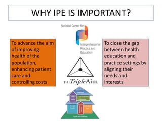 WHY IPE IS IMPORTANT?
To advance the aim
of improving
health of the
population,
enhancing patient
care and
controlling costs

To close the gap
between health
education and
practice settings by
aligning their
needs and
interests

 