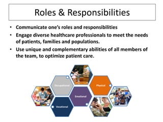 Roles & Responsibilities
• Communicate one’s roles and responsibilities
• Engage diverse healthcare professionals to meet the needs
of patients, families and populations.
• Use unique and complementary abilities of all members of
the team, to optimize patient care.

Physical

Occupational

Emotional

Vocational

 