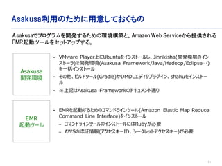 11
EMR
ӥĩ`
AsakusaäΤ⤷Ƥ
Asakusa
_kh
? VMware PlayerϤUbuntu򥤥󥹥ȩ`뤷Jinrikisha(_khΥ
ȩ`)_kh(Asakusa Framework/Java/Hadoop/Eclipse)
һ󥹥ȩ`
? ӥɥĩ`(Gradle)DMDLǥץ饰shahu򥤥󥹥ȩ`

? ӛAsakusa FrameworkΥɥͨ
? EMRӤ뤿Υޥɥ饤ĩ`(Amazon Elastic Map Reduce
Command Line Interface)򥤥󥹥ȩ`
C ޥɥ饤ĩ`Υ󥹥ȩ`ˤRubyҪ
C AWSJ^(`ID`åȥ`)Ҫ
Asakusaǥץ_k뤿έhBȡAmazon Web Serviceṩ
EMRӥĩ`򥻥åȥåפ롣
 