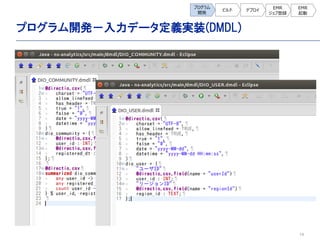 14
ץ_kǩ`xgװ(DMDL)
ץ
_k
ӥ ǥץ
EMR
ֵh
EMR

 