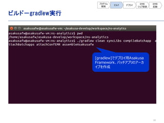 22
ӥɣgradlewg
[gradlew]ǥǥץAsakusa
FrameworkХåץΥ`
֤
ץ
_k
ӥ ǥץ
EMR
ֵh
EMR

 