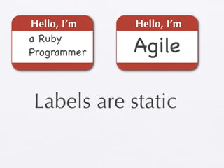 Hello, I’m   Hello, I’m
a Ruby
Programmer   Agile

Labels are static
 