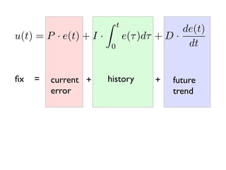 t
                                             de(t)
u(t) = P · e(t) + I ·            e( )d + D ·
                         0                    dt


ﬁx   =   current +      history        +   future
         error                             trend
 