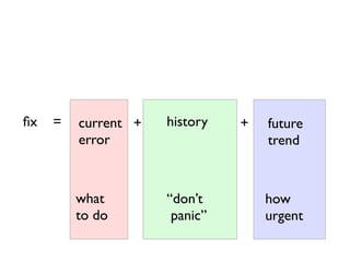 ﬁx   =   current +   history   +   future
         error                     trend



         what        “don’t        how
         to do        panic”       urgent
 