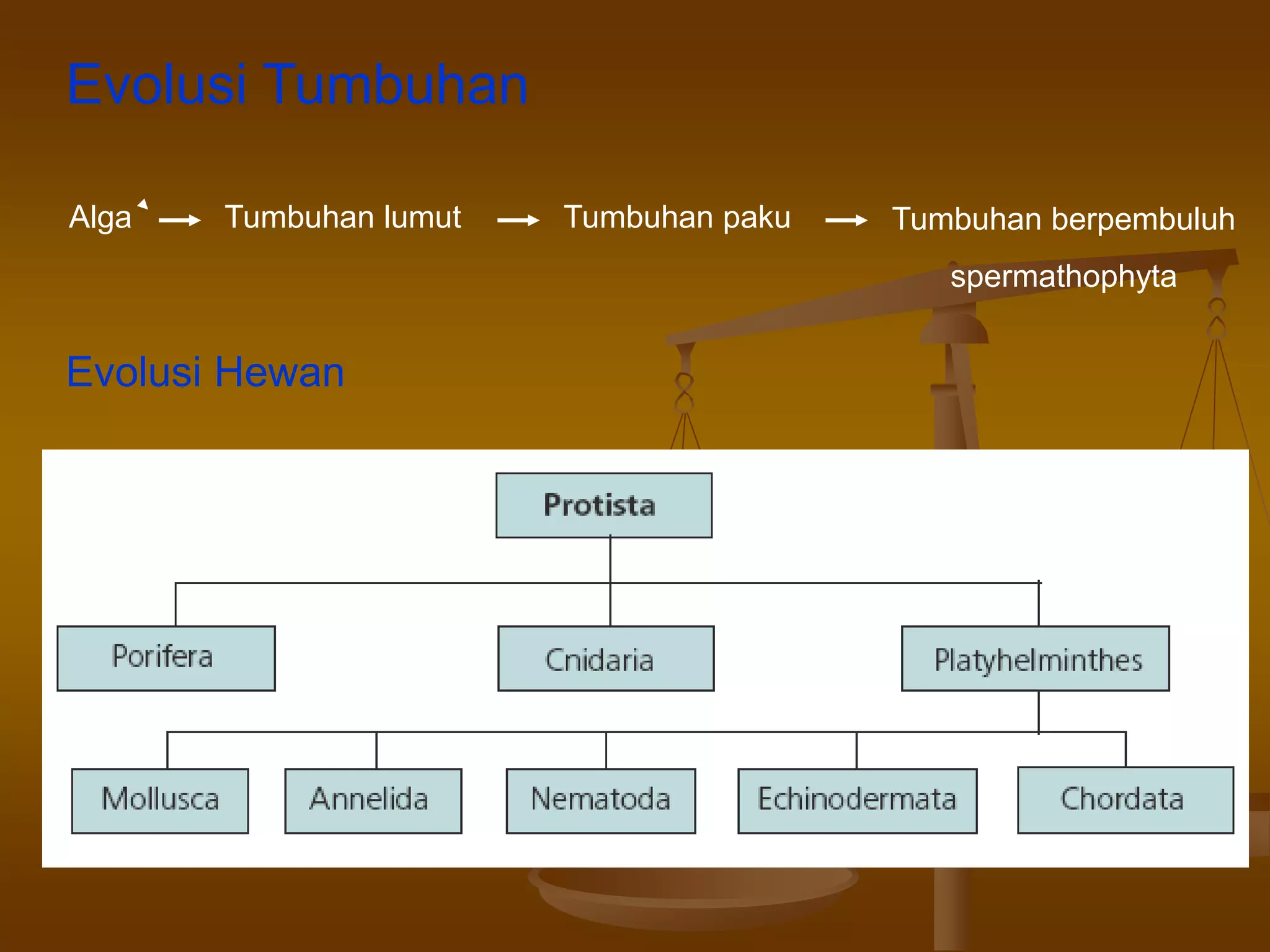asal-usul-kehidupan.ppt | Free Download