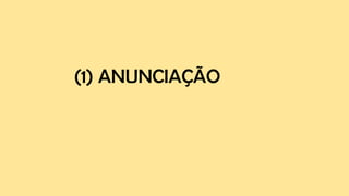 (1) ANUNCIAÇÃO
 