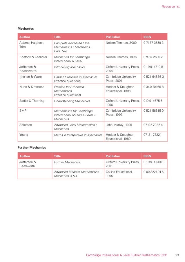 As & a_level_further_mathematics_2014_syllabus