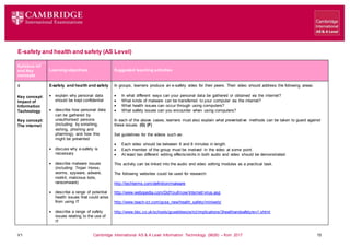 V1 Cambridge International AS & A Level Information Technology (9626) – from 2017 15
E-safety and health and safety (AS Level)
Learning objectives Suggested teaching activities
Syllabus ref
and Key
concepts
4
Key concept:
Impact of
Information
Technology
Key concept:
The internet
E-safety and health and safety
 explain why personal data
should be kept confidential
 describe how personal data
can be gathered by
unauthorised persons
(including: by smishing,
vishing, phishing and
pharming), and how this
might be prevented
 discuss why e-safety is
necessary
 describe malware issues
(including: Trojan Horse,
worms, spyware, adware,
rootkit, malicious bots,
ransomware)
 describe a range of potential
health issues that could arise
from using IT
 describe a range of safety
issues relating to the use of
IT
In groups, learners produce an e-safety video for their peers. Their video should address the following areas:
 In what different ways can your personal data be gathered or obtained via the internet?
 What kinds of malware can be transferred to your computer via the internet?
 What health issues can occur through using computers?
 What safety issues can you encounter when using computers?
In each of the above cases, learners must also explain what preventative methods can be taken to guard against
these issues. (G) (F)
Set guidelines for the videos such as:
 Each video should be between 6 and 8 minutes in length.
 Each member of the group must be involved in the video at some point.
 At least two different editing effects/skills in both audio and video should be demonstrated.
This activity can be linked into the audio and video editing modules as a practical task.
The following websites could be used for research:
http://techterms.com/definition/malware
http://www.webopedia.com/DidYouKnow/Internet/virus.asp
http://www.teach-ict.com/gcse_new/health_safety/miniweb/
http://www.bbc.co.uk/schools/gcsebitesize/ict/implications/3healthandsafetyrev1.shtml
 