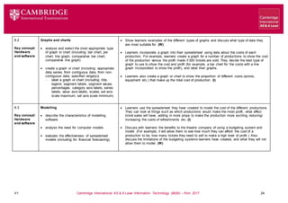V1 Cambridge International AS & A Level Information Technology (9626) – from 2017 24
8.2
Key concept:
Hardware
and software
Graphs and charts
 analyse and select the most appropriate type
of graph or chart (including: bar chart, pie
chart, line graph, comparative bar chart,
comparative line graph)
 create a graph or chart (including: appropriate
data series, from contiguous data, from non-
contiguous data, specified range(s))
 label a graph or chart (including: title,
legend, segment labels, segment values,
percentages, category axis labels, series
labels, value axis labels, scales, set axis
scale maximum, set axis scale minimum)
 Show learners examples of the different types of graphs and discuss what type of data they
are most suitable for. (W)
 Learners incorporate a graph into their spreadsheet using data about the costs of each
production. For example, learners create a graph for a number of productions to show the cost
of the production versus the profit made if 500 tickets are sold. They decide the best type of
graph to use to show the cost and profit (for example, a bar chart for the costs with a line
graph incorporated to show the profit), and label their graphs.
 Learners also create a graph or chart to show the proportion of different costs (actors,
equipment etc.) that make up the total cost of production. (I)
8.3
Key concept:
Hardware
and software
Modelling
 describe the characteristics of modelling
software
 analyse the need for computer models
 evaluate the effectiveness of spreadsheet
models (including for: financial forecasting)
 Learners use the spreadsheet they have created to model the cost of the different productions.
They can look at things such as which productions would make the most profit, what effect
ticket sales will have, adding in more props to make the production more exciting, reducing/
increasing the costs of refreshments etc. (I)
 Discuss with learners the benefits to the theatre company of using a budgeting system and
model. (For example, it will allow them to see how much they can afford the cost of a
production to be, how many tickets they need to sell to make a high level of profit.) Also
discuss the limitations of the budgeting systems learners have created, and what they will not
allow them to model. (W)
 