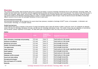 V1 Cambridge International AS & A Level Information Technology (9626) – from 2017 2
Overview
This scheme of work provides ideas for teachers about how to construct and deliver a course for Cambridge International AS & A Level Information Technology (9626). The
syllabus has been broken down into teaching units with suggested teaching activities and learning resources to use in the classroom. This scheme of work, like any other, is
meant to be a guideline, offering advice, tips and ideas. It can never be complete but aims to provide teachers with a basis for planning their lessons. As well as making
sure that the content of the Information Technology syllabus is covered, it includes development ideas for topics. It does not take into account that different schools take
different amounts of time to cover the Cambridge International AS and A Level course.
Recommended prior knowledge
We recommend that learners who are beginning this course should have previously completed a Cambridge IGCSE® course, or the equivalent, in Information and
Communication Technology or in Computer Science.
Guided learning hours
Guided learning hours give an indication of the amount of contact time teachers need to have with learners to deliver a particular course. Our syllabuses are designed
around 180 hours for Cambridge International AS Level, and 360 hours for Cambridge International A Level. The number of hours may vary depending on local practice
and the learners’ previous experience of the subject. The table below gives some guidance about how many hours are recommended for each topic.
Outline
Topic Level
Suggested
teaching time
(hours)
Suggested teaching order
Data, information, knowledge and processing AS Level About 16 Teach early on in the course
Hardware and software AS Level About 16 Teach early on in the course
Monitoring and control AS Level About 20 Can be taught at any time
E-safety and health and safety AS Level About 15 Can be taught at any time
The digital divide AS Level About 15 Can be taught at any time
Using networks AS Level About 20 Teach early on in the course, specifically before ‘Networks’
Expert systems AS Level About 15 Can be taught at any time
Spreadsheets AS Level About 25 Teach early on in the course
Database and file concepts AS Level About 25 Teach early on in the course
Sound and video editing AS Level About 20 Can be taught at any time
Emerging technologies A Level About 15 Can be taught at any time
Role and impact of IT in society A Level About 20 Can be taught at any time
Networks A Level About 20 Can be taught at any time
 