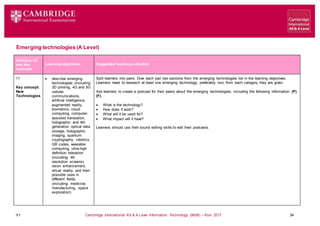 V1 Cambridge International AS & A Level Information Technology (9626) – from 2017 34
Emerging technologies(A Level)
Learning objectives Suggested teaching activities
Syllabus ref
and Key
concepts
11
Key concept:
New
Technologies
 describe emerging
technologies (including:
3D printing, 4G and 5G
cellular
communications,
artificial intelligence,
augmented reality,
biometrics, cloud
computing, computer-
assisted translation,
holographic and 4th
generation optical data
storage, holographic
imaging, quantum
cryptography, robotics,
QR codes, wearable
computing, ultra-high
definition television
(including: 4K
resolution screens)
vision enhancement,
virtual reality, and their
possible uses in
different fields,
(including: medicine,
manufacturing, space
exploration)
Split learners into pairs. Give each pair two sections from the emerging technologies list in the learning objectives.
Learners need to research at least one emerging technology, preferably two, from each category they are given.
Ask learners to create a podcast for their peers about the emerging technologies, including the following information (P)
(F):
 What is the technology?
 How does it work?
 What will it be used for?
 What impact will it have?
Learners should use their sound editing skills to edit their podcasts.
 