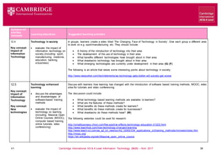 V1 Cambridge International AS & A Level Information Technology (9626) – from 2017 39
Syllabus ref
and Key
concepts
Learning objectives Suggested teaching activities
12.4
Key concept:
Impact of
Information
Technology
Technology in society
 evaluate the impact of
information technology on
society (including: sport,
manufacturing, medicine,
education, banking,
e-business)
In groups, learners create a video titled ‘The Changing Face of Technology in Society’. Give each group a different area
to work on e.g. sport/manufacturing etc. They should include:
 A history of the introduction of technology into their area
 The development of the use of technology in their area
 What benefits different technologies have brought about in their area
 What drawbacks technology has brought about in their area
 What emerging technologies are currently under development in their area (G) (F)
The following is an article that raises some interesting points about technology in society:
http://www.newyorker.com/tech/elements/as-technology-gets-better-will-society-get-worse
12.5
Key concept:
Impact of
Information
Technology
Key concept:
New
technologies
Technology enhanced
learning
 discuss the advantages
and disadvantages of
software-based training
methods
 evaluate the impact of
technology on learning
(including: Massive Open
Online Courses (MOOC),
computer based training,
online tutorials, video
conferencing)
Discuss with learners how learning has changed with the introduction of software based training methods, MOOC, video
sites for tutorials and video conferencing.
The discussion could include:
 What technology based learning methods are available to learners?
 What are the features of these methods?
 What benefits do these methods create for learners?
 What benefits do these methods create for businesses?
 What drawbacks do these methods have? (W)
The following websites could be used for research:
http://smallbusiness.chron.com/five-positive-effects-technology-education-31222.html
http://www.teachhub.com/how-technology-changed-learning
http://www.teach-ict.com/as_a2_ict_new/ocr/A2_G063/334_applications_ict/training_methods/miniweb/index.htm
http://mooc.org/
https://en.wikipedia.org/wiki/Massive_open_online_course
 