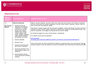 V1 Cambridge International AS & A Level Information Technology (9626) – from 2017 40
Networks (A Level)
Learning objectives Suggested teaching activities
Syllabus
ref and Key
concepts
13.1
Key concept:
Network
Network components
 describe the role and
operations of the following
components in a network:
switches, hubs, wireless
access points, network
interface cards, wireless
network interface cards,
routers, repeaters, gateways,
bridge, firewalls (hardware
and software) and servers
 describe bandwidth
 describe bit rate
 describe bit streaming (both
real time and on demand)
 discuss the importance of bit
rates/broadband speed on bit
streaming
 describe packet switching,
circuit switching and message
switching
Make up, for pairs of learners, two sets of cards; one in which each card contains a list of network components
and one in which each card contains a description of the role of each network component. Learners match the
terms to the correct roles performed. (P) (F)
Give learners a network diagram with the components (unlabelled). Learners talk through how data is sent from a
computer to a server across a network, taking turns to describe each component the data passes through. They
label the components on the diagram as they describe their function. (P) (F)
Go through the diagram as a class, to check learners’ understanding.
This website could be used for information:
http://www.teach-
ict.com/as_a2_ict_new/ocr/A2_G063/333_networks_coms/network_components/miniweb/index.htm
Discuss with learners how data is transmitted with reference to packet switching, circuit switching and message
switching. Develop this into the importance of bit rate and bandwidth when transmitting and streaming data. (W)
 