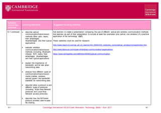 V1 Cambridge International AS & A Level Information Technology (9626) – from 2017 41
Learning objectives Suggested teaching activities
Syllabus
ref and Key
concepts
13.1 continued  describe optical
communication/transmission
methods (fibre optic, laser),
their advantages,
disadvantages and their typical
applications
 evaluate wireless
communication/transmission
methods (including: Bluetooth,
infrared, WiFi, radio), their
advantages, disadvantages
and their typical applications
 explain the importance of
bandwidth and bit rate when
transmitting data
 analyse how different types of
communication/transmission
media (cables, wireless,
optical) govern the bandwidth
available for transmitting data
 describe what a protocol is and
different types of protocols
(including: Wide Area Network
protocols and Local Area
Network access protocols)
 describe how the BitTorrent
protocol provides peer-to-peer
file sharing
Ask learners to create a presentation comparing the use of different optical and wireless communication methods.
Ask learners as part of their presentation to include at least two examples (one optical, one wireless) of a practical
application of the technology. (I)(F)
These websites could be used for research:
http://www.teach-ict.com/as_a2_ict_new/ocr/A2_G063/333_networks_coms/optical_wireless/miniweb/index.htm
http://www.elprocus.com/types-of-wireless-communication-applications/
https://www.techopedia.com/definition/24942/optical-communication
 