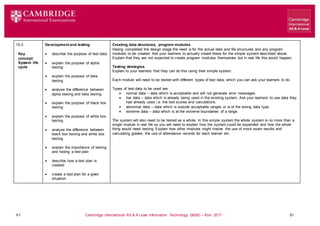 V1 Cambridge International AS & A Level Information Technology (9626) – from 2017 51
15.3
Key
concept:
System life
cycle
Development and testing
 describe the purpose of test data
 explain the purpose of alpha
testing
 explain the purpose of beta
testing
 analyse the difference between
alpha testing and beta testing
 explain the purpose of black box
testing
 explain the purpose of white box
testing
 analyse the difference between
black box testing and white box
testing
 explain the importance of testing
and having a test plan
 describe how a test plan is
created
 create a test plan for a given
situation
Creating data structures, program modules
Having completed the design stage the need is for the actual data and file structures and any program
modules to be created. Ask your learners to actually create these for the simple system described above.
Explain that they are not expected to create program modules themselves but in real life this would happen.
Testing strategies
Explain to your learners that they can do this using their simple system.
Each module will need to be tested with different types of test data, which you can ask your learners to do.
Types of test data to be used are:
 normal data – data which is acceptable and will not generate error messages.
 live data – data which is already being used in the existing system. Ask your learners to use data they
had already used i.e. the test scores and calculations.
 abnormal data – data which is outside acceptable ranges or is of the wrong data type.
 extreme data – data which is at the extreme boundaries of a range.
The system will also need to be tested as a whole. In this simple system the whole system is no more than a
single module in real life so you will need to explain how the system could be expanded and how the whole
thing would need testing. Explain how other modules might involve the use of mock exam results and
calculating grades, the use of attendance records for each learner etc.
 