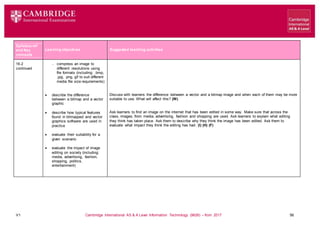 V1 Cambridge International AS & A Level Information Technology (9626) – from 2017 56
Learning objectives Suggested teaching activities
Syllabus ref
and Key
concepts
16.2
continued
 compress an image to
different resolutions using
file formats (including: .bmp,
.jpg, .png, gif to suit different
media file size requirements)
 describe the difference
between a bitmap and a vector
graphic
 describe how typical features
found in bitmapped and vector
graphics software are used in
practice
 evaluate their suitability for a
given scenario
 evaluate the impact of image
editing on society (including:
media, advertising, fashion,
shopping, politics,
entertainment)
Discuss with learners the difference between a vector and a bitmap image and when each of them may be more
suitable to use. What will affect this? (W)
Ask learners to find an image on the internet that has been edited in some way. Make sure that across the
class, images, from media, advertising, fashion and shopping are used. Ask learners to explain what editing
they think has taken place. Ask them to describe why they think the image has been edited. Ask them to
evaluate what impact they think the editing has had. (I) (H) (F)
 