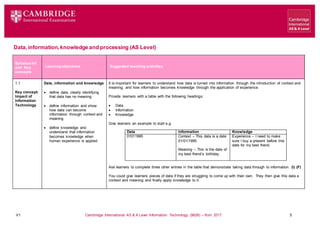 V1 Cambridge International AS & A Level Information Technology (9626) – from 2017 5
Data,information,knowledge and processing (AS Level)
Learning objectives Suggested teaching activities
Syllabusref
and Key
concepts
1.1
Key concept:
Impact of
Information
Technology
Data, information and knowledge
 define data, clearly identifying
that data has no meaning
 define information and show
how data can become
information through context and
meaning
 define knowledge and
understand that information
becomes knowledge when
human experience is applied
It is important for learners to understand how data is turned into information through the introduction of context and
meaning, and how information becomes knowledge through the application of experience.
Provide learners with a table with the following headings:
 Data
 Information
 Knowledge
Give learners an example to start e.g.
Ask learners to complete three other entries in the table that demonstrate taking data through to information. (I) (F)
You could give learners pieces of data if they are struggling to come up with their own. They then give this data a
context and meaning and finally apply knowledge to it.
Data Information Knowledge
01011995 Context – This data is a date
01/01/1995.
Meaning – This is the date of
my best friend’s birthday.
Experience – I need to make
sure I buy a present before this
date for my best friend.
 