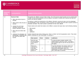 V1 Cambridge International AS & A Level Information Technology (9626) – from 2017 6
Learning objectives Suggested teaching activities
Syllabus ref
and Key
concepts
1.2 Sources of data
 define static data and give an
example
 define dynamic data and give an
example
 compare the use of static
information sources with
dynamic information sources
 define direct and indirect data
source
 understand the advantages and
disadvantages of gathering data
from direct and indirect data
sources
Give learners four different sources of data to review. Two of the sources should be static such as a printed poster
or leaflet, and two should be dynamic such as a website. Ask learners to identify which resources are static and
dynamic and state why. (G) (F)
Ask learners to identify the characteristics of the different information sources and make a list of the advantages
and disadvantages of each. Ask learners to draw a conclusion as to whether they think static or dynamic sources of
information are better. They need to provide a justification for their choice. (G) (F)
Provide learners with a table that includes a list of different scenarios that require data. Use the following headings:
 Data required
 Direct
 Indirect
 Justification
Learners decide the best choice of data source, ‘Direct’ or ‘Indirect’ and tick the appropriate column. They should
provide a justification for their choice (I) (F). An example is:
Data required Direct Indirect Justification
Which film was
the most watched
at the cinema in
2015?

It is likely that data is already recorded on the
viewing figures for each film in 2015. I just need to
get the viewing figure for each film and see which is
the highest.
What do our
customers like
more about
product A than
product B?

To get this information the company needs to do
some market research into the products. It isn’t
likely that this data already exists, so a
representative will need to collect the data directly
from a wide range of customers.
 